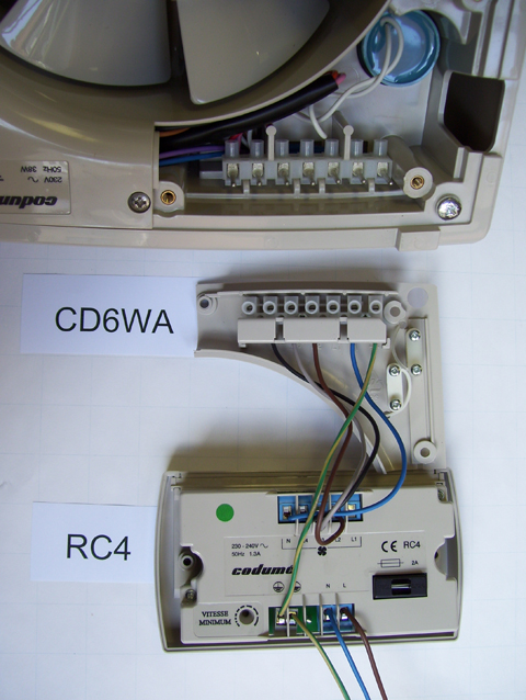 CD6WA+RC4
